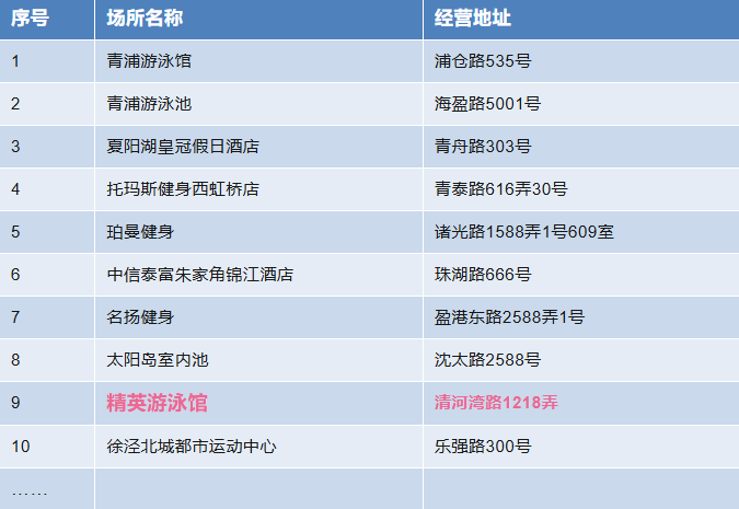 1-240G509454M33 ng电子游戏·(中国区)官方网站